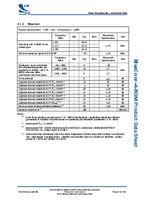 浏览型号BC41B143A05-IRK-E4的Datasheet PDF文件第21页
