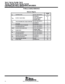 浏览型号TL071BCDR的Datasheet PDF文件第10页