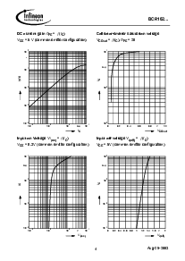 ͺ[name]Datasheet PDFļ4ҳ