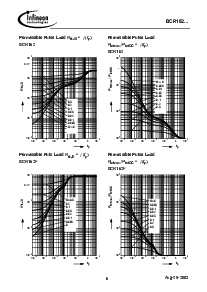 ͺ[name]Datasheet PDFļ6ҳ