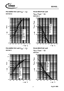 ͺ[name]Datasheet PDFļ7ҳ