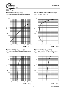 ͺ[name]Datasheet PDFļ4ҳ