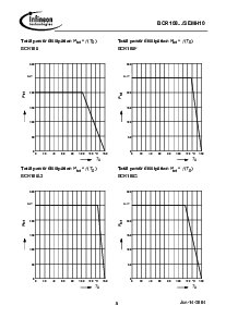 ͺ[name]Datasheet PDFļ5ҳ