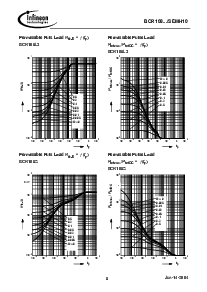 ͺ[name]Datasheet PDFļ8ҳ