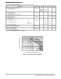 浏览型号BD138的Datasheet PDF文件第2页