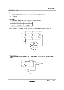 浏览型号BD6669FV的Datasheet PDF文件第12页