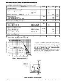 浏览型号BD680的Datasheet PDF文件第2页