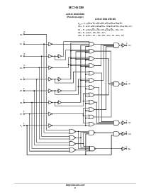 浏览型号MC14532BDR2的Datasheet PDF文件第6页