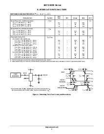 浏览型号MC14011BDR2G的Datasheet PDF文件第4页