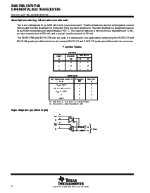 浏览型号SN75176BDRE4的Datasheet PDF文件第2页