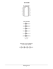 浏览型号MC14584BDR2的Datasheet PDF文件第2页