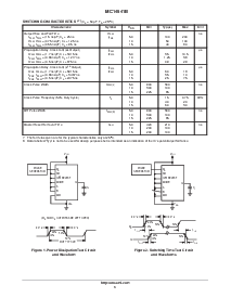 浏览型号MC14541BDR2的Datasheet PDF文件第3页