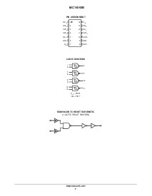 浏览型号MC14093BDR2的Datasheet PDF文件第2页