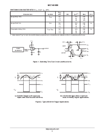 浏览型号MC14093BDR2的Datasheet PDF文件第4页