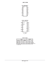 浏览型号MC14175BDR2的Datasheet PDF文件第2页