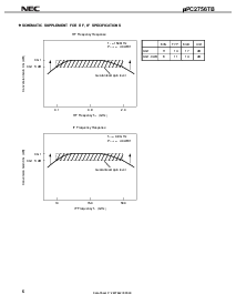 ͺ[name]Datasheet PDFļ6ҳ