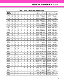 浏览型号MBM29LV160BE-70的Datasheet PDF文件第13页