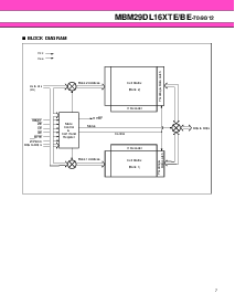 ͺ[name]Datasheet PDFļ7ҳ