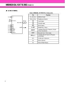 ͺ[name]Datasheet PDFļ8ҳ