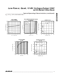 浏览型号MAX525BEAP的Datasheet PDF文件第5页