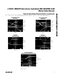 浏览型号MAX1490EBEPG的Datasheet PDF文件第7页