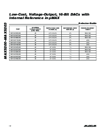 浏览型号MAX5201BEUB的Datasheet PDF文件第12页