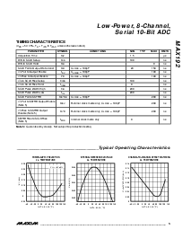 ͺ[name]Datasheet PDFļ5ҳ