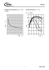 ͺ[name]Datasheet PDFļ4ҳ