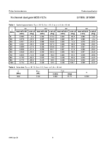 浏览型号BF909的Datasheet PDF文件第9页