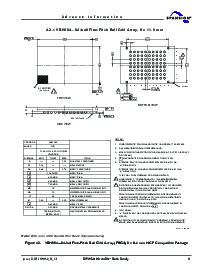 浏览型号S29WS256N0LBFI012的Datasheet PDF文件第13页