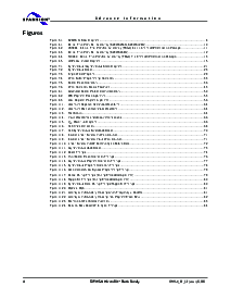 浏览型号S29WS256N0LBFI012的Datasheet PDF文件第6页