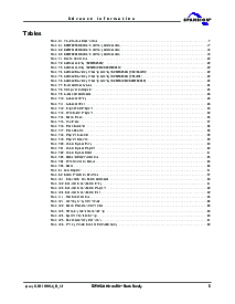 浏览型号S29WS256N0LBFI012的Datasheet PDF文件第7页