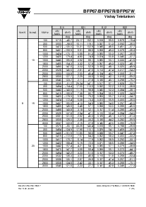 ͺ[name]Datasheet PDFļ7ҳ