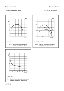 ͺ[name]Datasheet PDFļ5ҳ