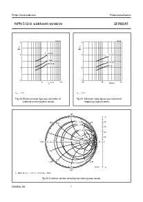 浏览型号BFR92AT的Datasheet PDF文件第7页