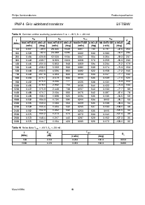 浏览型号BFT93W的Datasheet PDF文件第18页