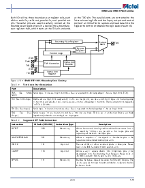 浏览型号A42MX09-FBG100的Datasheet PDF文件第17页