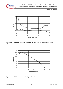 浏览型号BGA622的Datasheet PDF文件第18页