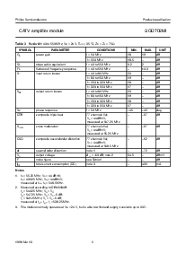 浏览型号BGD702的Datasheet PDF文件第5页