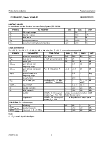 浏览型号BGF802-20的Datasheet PDF文件第3页