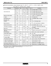 浏览型号BH3810FS的Datasheet PDF文件第3页