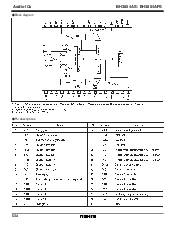 浏览型号BH3854AS的Datasheet PDF文件第2页