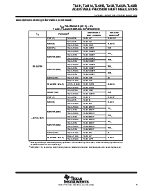 浏览型号TL431BILPR的Datasheet PDF文件第3页