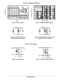 浏览型号TL431BILPRAG的Datasheet PDF文件第7页