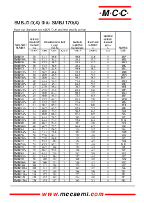 ͺ[name]Datasheet PDFļ4ҳ