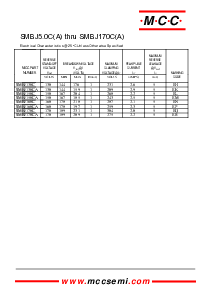 ͺ[name]Datasheet PDFļ8ҳ