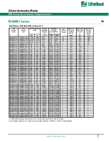 浏览型号P6SMBJ530A的Datasheet PDF文件第2页