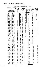 浏览型号SMBJ60A的Datasheet PDF文件第2页