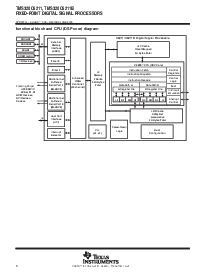 浏览型号TMS320C6211PBKA120的Datasheet PDF文件第8页