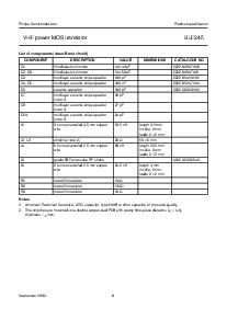 浏览型号BLF245的Datasheet PDF文件第8页